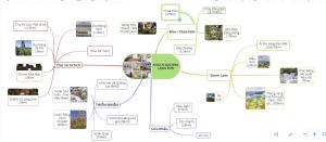 BBQ Hotel with Swimming Pool in Lạng Sơn