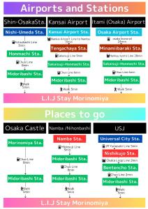 LIJ Stay Morinomiya 6LDK