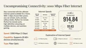 Elegant & Cozy Retreat Home, City Center Gem by the Seaside, Steps from the Tram