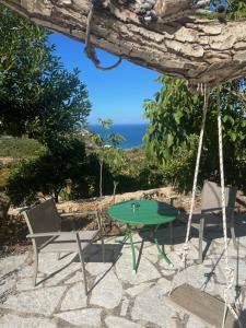 Yiannis & Victoria Villa