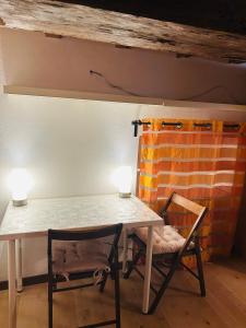 BnB SabrinaHome Milano