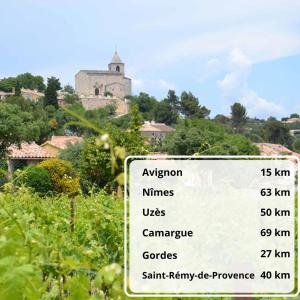 Villa Rochevida - Piscine - Près dAvignon et du Pont du Gard