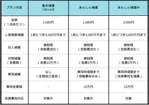 Value Residence Hotel 久貝