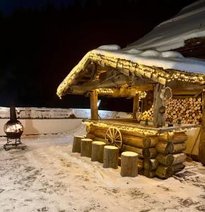 Frühstückspension Bachseitenhof