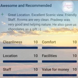 Lavender Resort & WòÓd Cabin