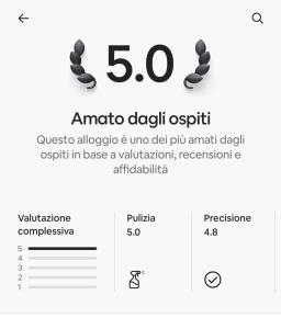 Lunas House Fondachello