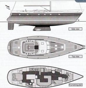 Till April at Medemblik from 1 Mai on the go to Paramaribo Suriname incl B&B& Skipper