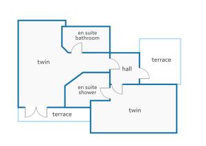 Villa Miraflores by Villa Plus
