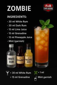 casa colibri cañón de rio dulce