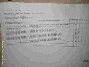 Однокомнатная радом с центром