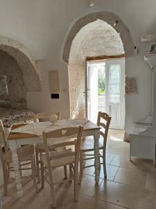 Trullollero UnPostoNelMondo