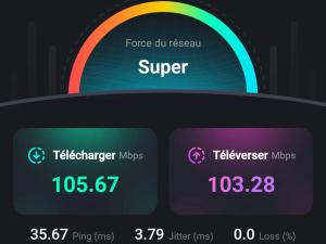 Studio proche clinique akdital ain sebaa