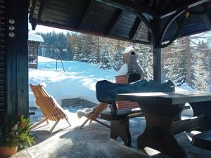 Holiday Home Čumar