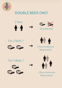 Puddington Abbey by Art&Suites Élégant XVIIIe 80m privatif Centre ville Calme et douceur de vivre