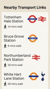 3 Bedroom Flat, Tottenham London Long Stay