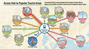 52 House Nishi-Shimbashi