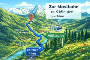 PANORAMA Zillertal Loft - AlpenLuxus Colleciton