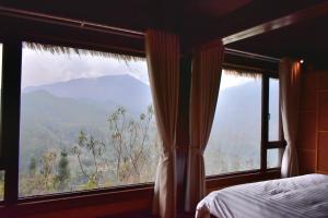 Bản Luốc Ecolodge