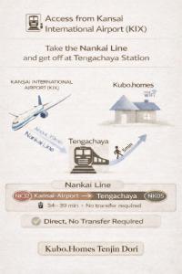 Guest House Kubo Homes Tenjin Dori