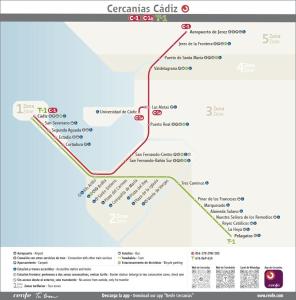 El Buen Porvenir Casa Palacio en Jerez