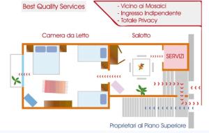 Bed and Breakfast Baobab