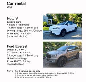 Chombua MaeWang ชมบัว