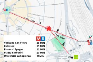 Central Rome Apartment - Steps from Tiburtina Station by Hostand