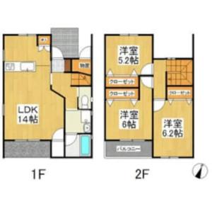 Matsumoto Private Home Stay for 8 pax