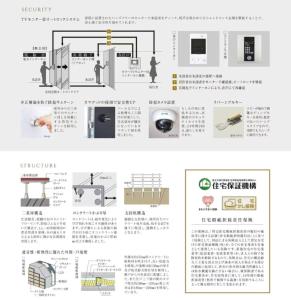 New apartment Asakusa 5 chome 24H check in