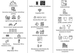 Domki w górach 4 seasons lodges Ustroń - Domek A