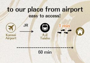 OsakaTaisyo House 201