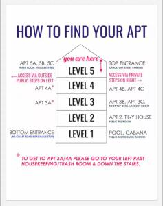 Paradise Point Barbados