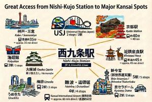 木 -Key- Easy Access to USJ and Osaka Kobe Nara Kyoto