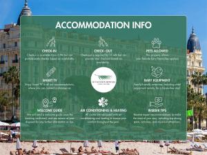 LB Vacation Rentals I Fully Renovated Apt Min from Palais - Beach