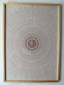 Juan-les-Pins close to the sea apartment sleeps 4