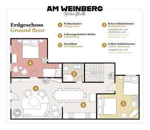 Am Weinberg