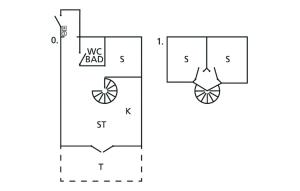 3 Bedroom Awesome Apartment In Allinge