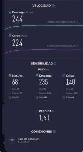 Apartamento Coral II con Vistas Al Mar