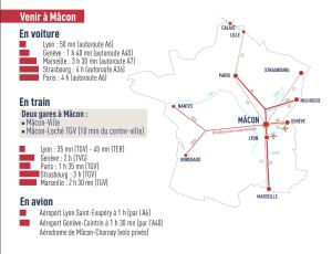Très belle demeure Roche de Solutré - 15 personnes