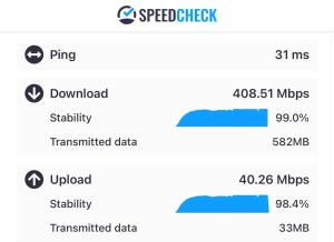 Fabulous Thematic 2BR Condo with Kids Splash Pad