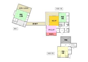 Furinkankyo