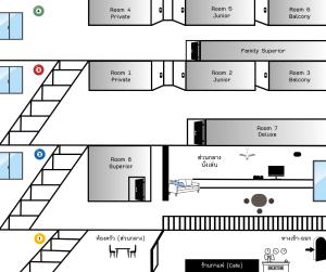 Yimwhan Hostel & Cafe Ayutthaya