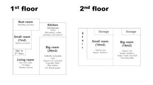 3min to St Heritage Stay 1954, Private 2-story Home