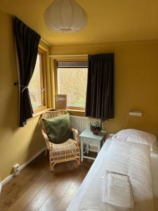 Plaats De Kleine Aarde