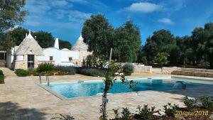 I Luoghi del Sole - Sunland