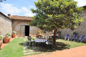 Agriturismo La Villa - Chianti