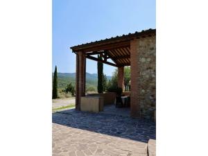 Tuscan Retreat with Private Pool & Views