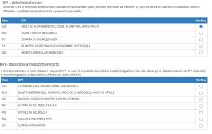 Casa per ferie Elena Guerra