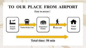 アイデアルステイ潮路1