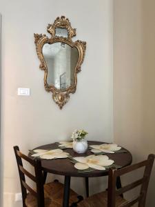 Centro GENOVA VIA XX SETTEMBRE